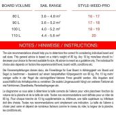 Style-Weed-Pro 20 US/SLOT red